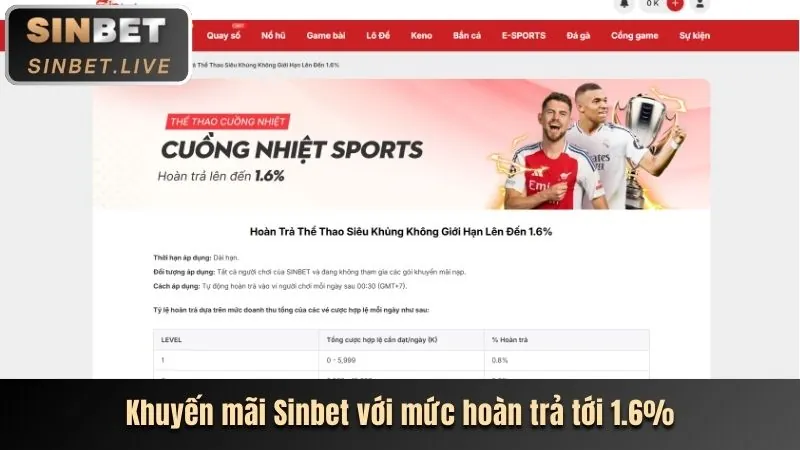 Nhấp vào nút Đăng Nhập